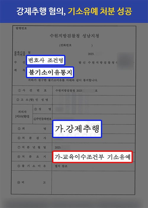 260608 성범죄 사례 업데이트(강제추행 기소유예) 불기소 결정