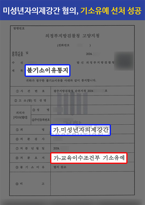 260511 성범죄 사례 이미지 업데이트(미성년자의제강간)