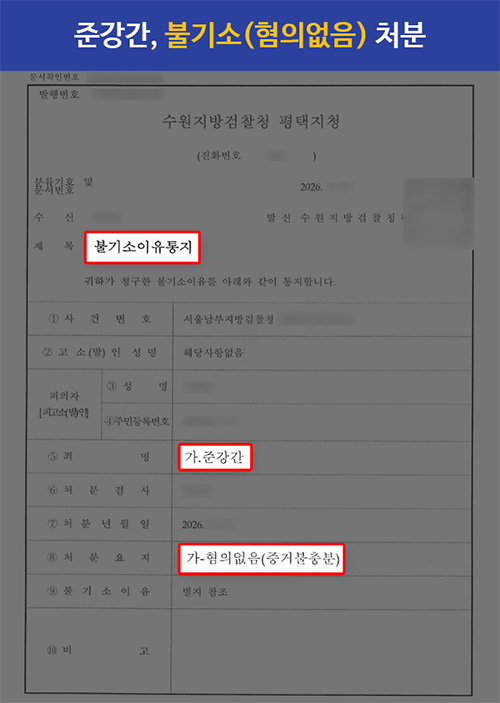 준강간｜CCTV·사후 정황 소명해 불기소(혐의없음) 처분