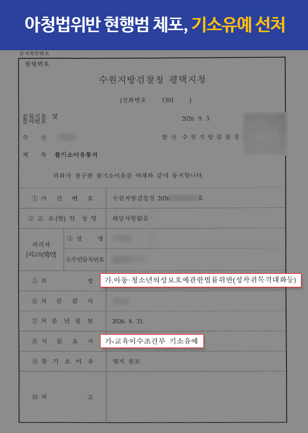 미성년자 성착취 목적 대화, 아청법 위반 혐의 기소유예 사례