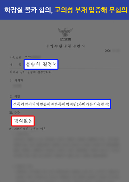 261008 카메라등이용촬영죄 불송치 결정